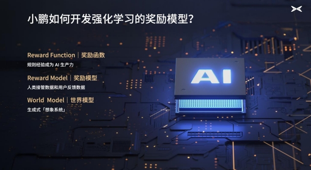 小鹏汽车启动720亿参数自驾基模研发，初步验证自动驾驶规模法则